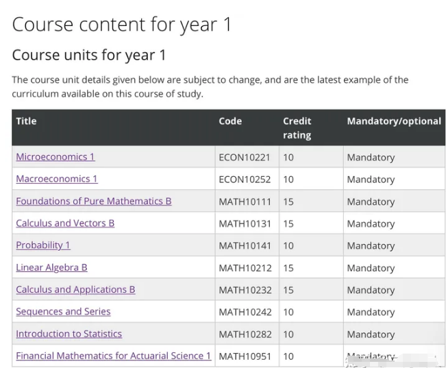 曼彻斯特精算成绩差怎么办？(曼彻斯特金融)