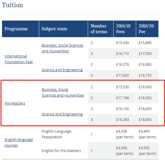 谢菲尔德大学难吗？(谢菲尔德大学留学难吗？)