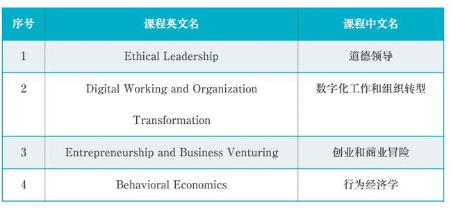 华威大学怎么选课？新生必看!