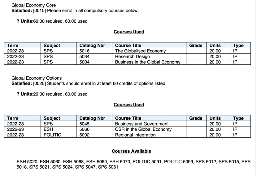 格拉斯哥大学选课攻略-选课流程详解！