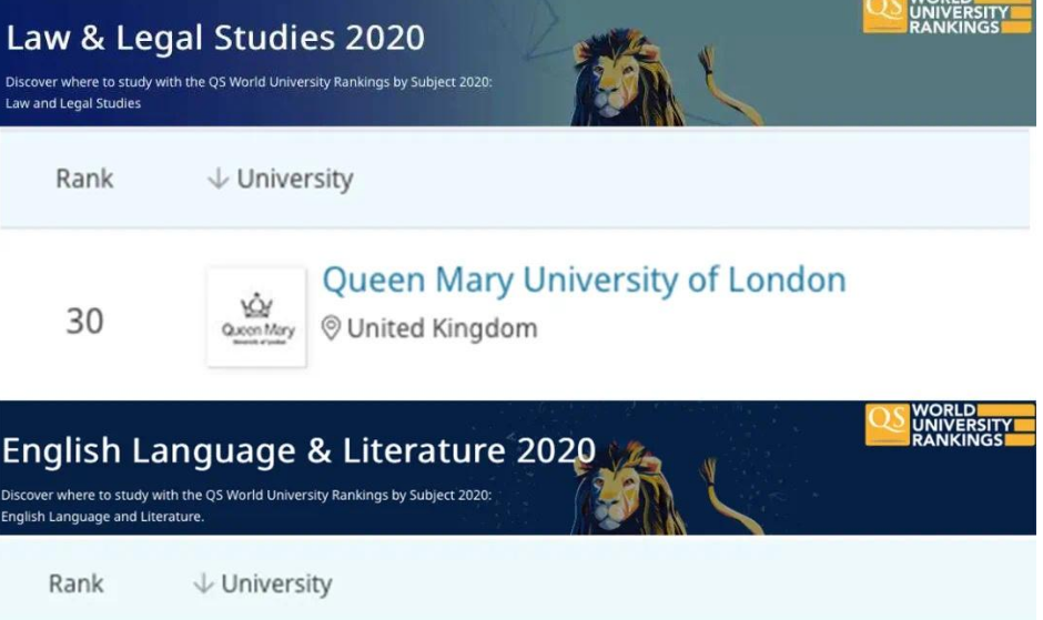 伦敦玛丽女王大学选课时间大一新生选课注意什么?