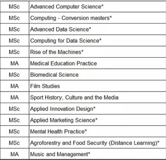 班戈大学选课时间要求有那些？