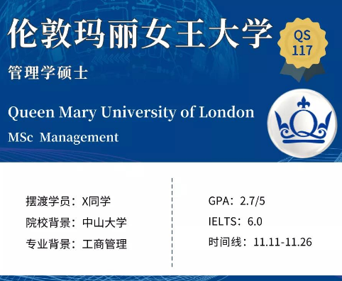 伦敦玛丽女王大学怎么选课？研究生选课攻略！