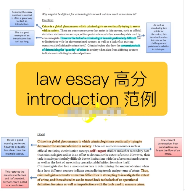 英国法学辅导班哪个机构有名气?