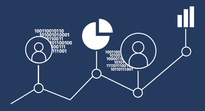 曼彻斯特大学社科论文常用研究方法