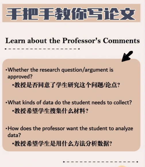 留学生论文辅导机构推荐