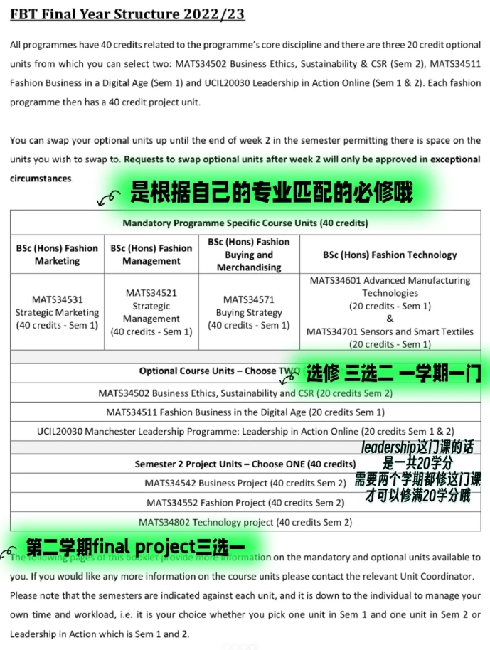 曼彻斯特大学选课安排s1/s2选课流程！