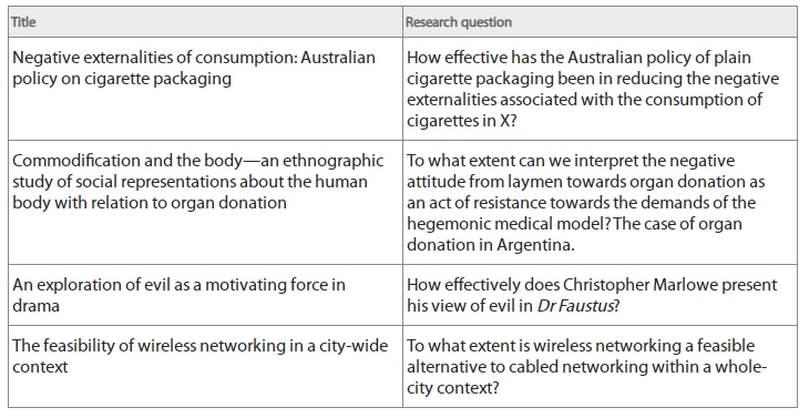 IB EE论文怎么写？高分写作攻略