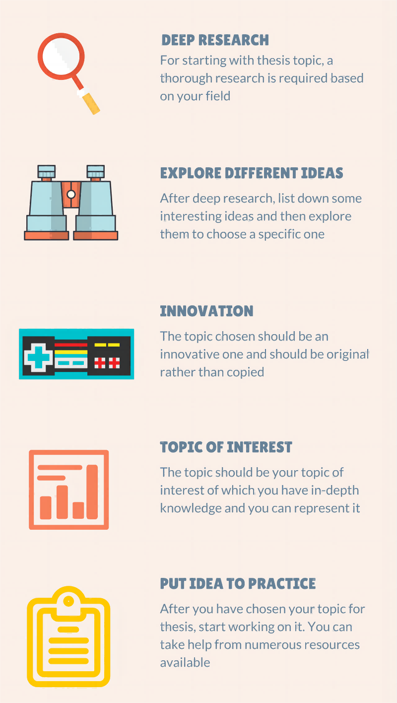 英国商科毕业论文辅导｜如何为商科论文选题？