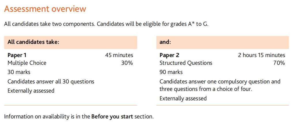 IGCSE经济辅导：IG经济学什么？知识点梳理