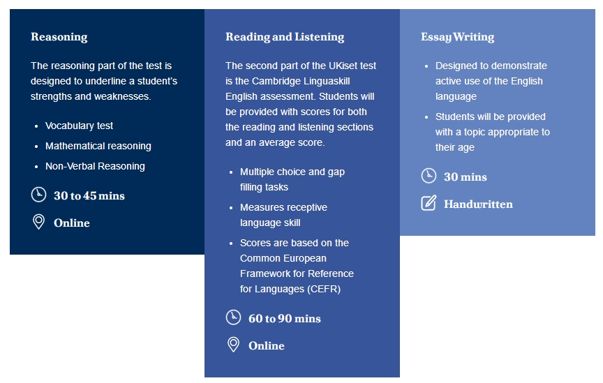 UKiset辅导：英国私立学校入学测试UKiset备考指南