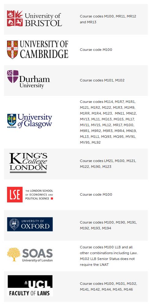 LNAT辅导｜英国本科法学入学考试LNAT全面介绍