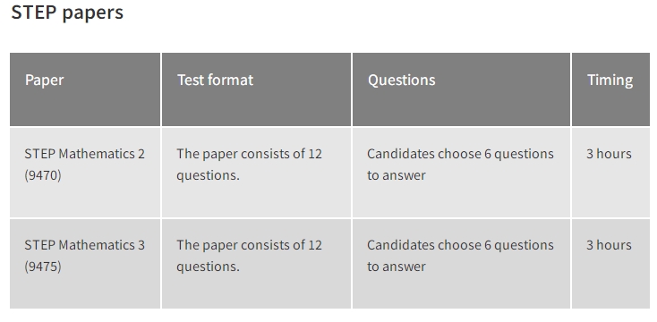 剑桥笔试STEP全面解读(STEP数学入学考试辅导)