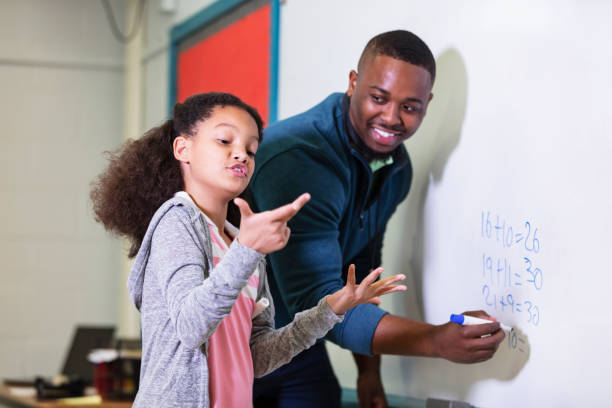 IB课程CAS有啥用?中学生是不是一定要参加?