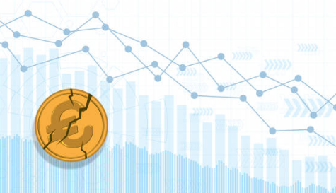 英国本科金融课程解析