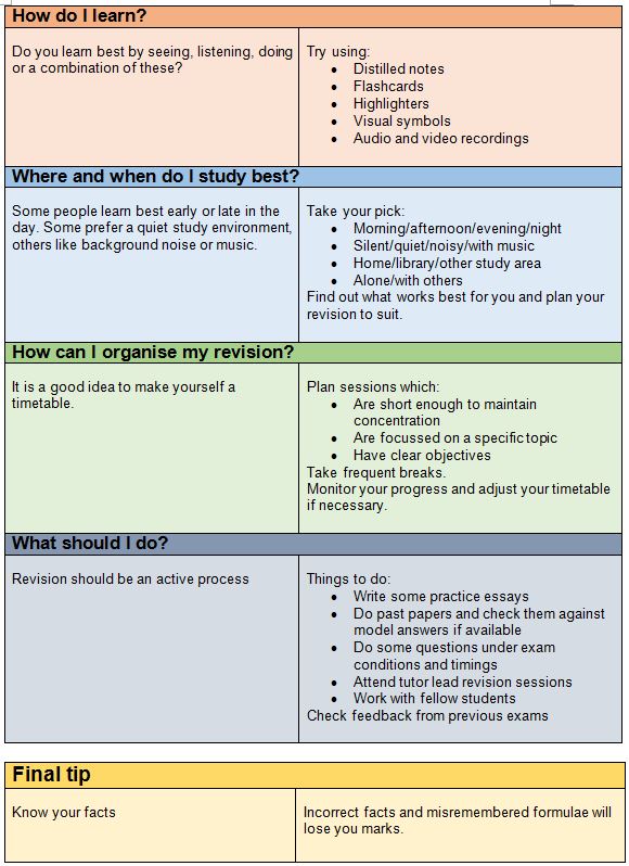 南安普顿大学考试如何复习？7个备考建议