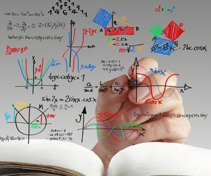 IB数学知识点总结(二次函数)