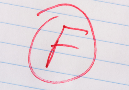 英国多少分算挂科?英国大学评分系统了解一下~