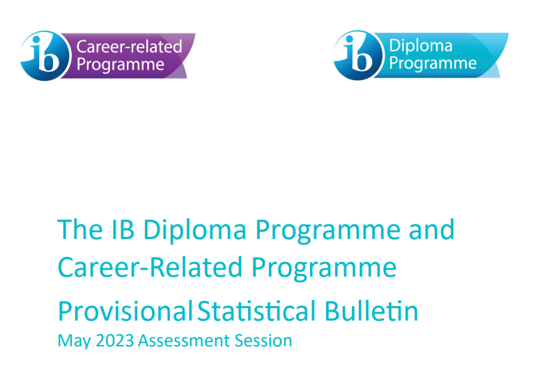 预测成真，IBO公布23年IB大考分数数据，成绩惨淡！