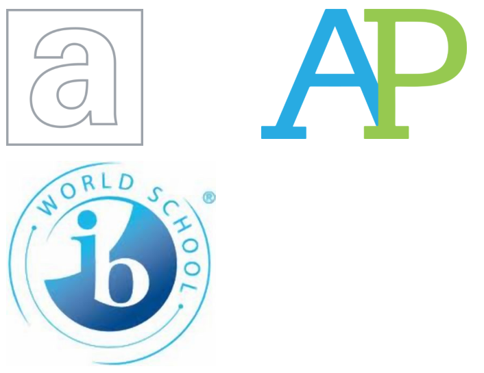 IBDP/AP/A-Level区别分析：IB独占优势?