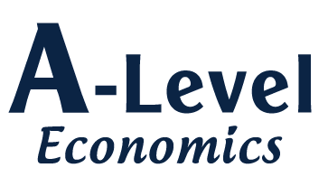 AS level经济学价格体系和微观经济要学什么?课程内容总结