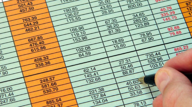 英国考文垂大学Accounting and Finance BSc会计与金融辅导