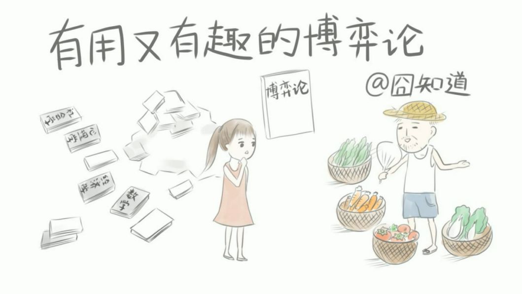 英国留学生对于博弈论专业基础的课后辅导