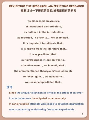 留学论文指导：Findings/results必备加分词组