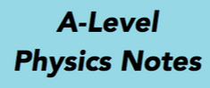AQA考试局 A-level 物理真题试卷长啥样?真题和核心知识点总结!
