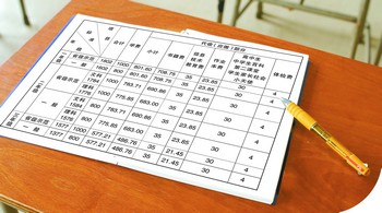 英国审计学作业辅导