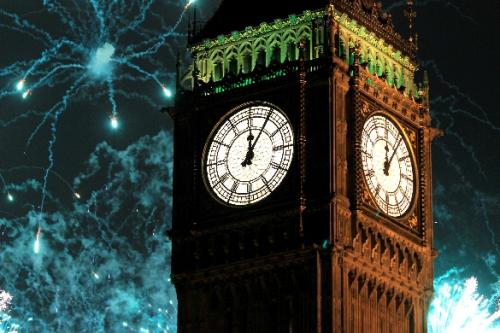 英国硕士预科多久？
