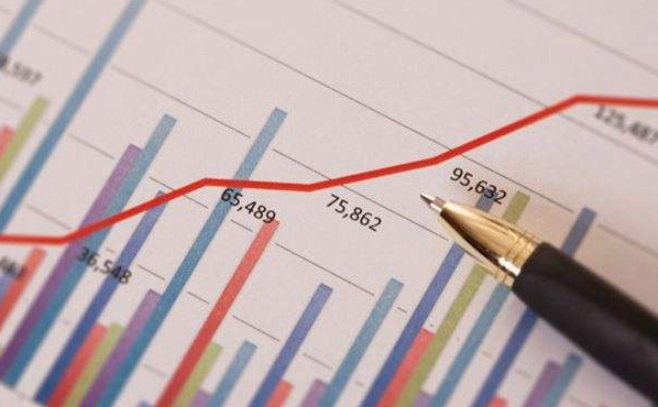 英国本科会计学金融分析辅导