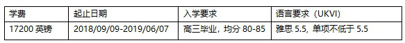 英国爱丁堡大学本预课程