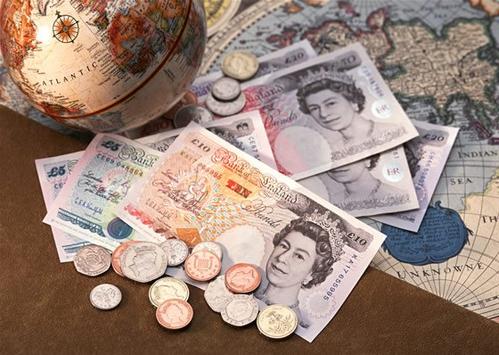 英国金融预科辅导