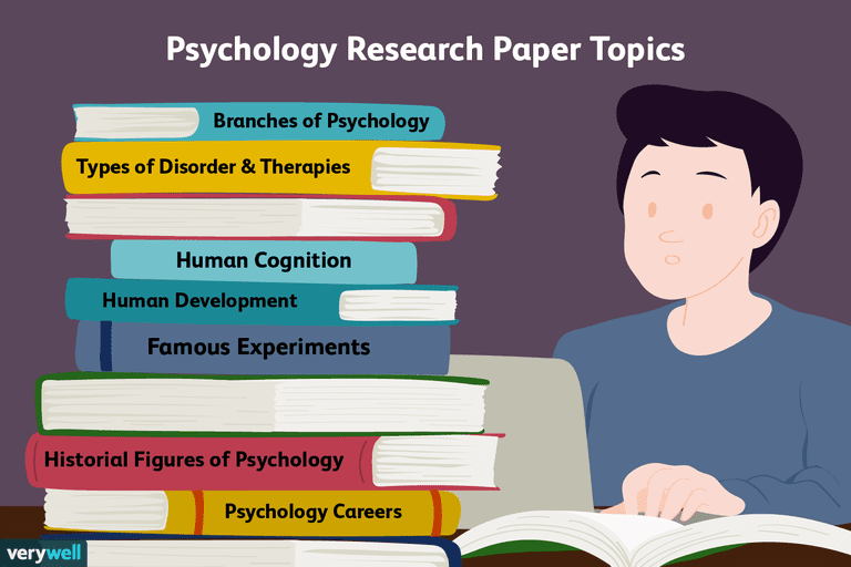 商科research paper学术论文辅导