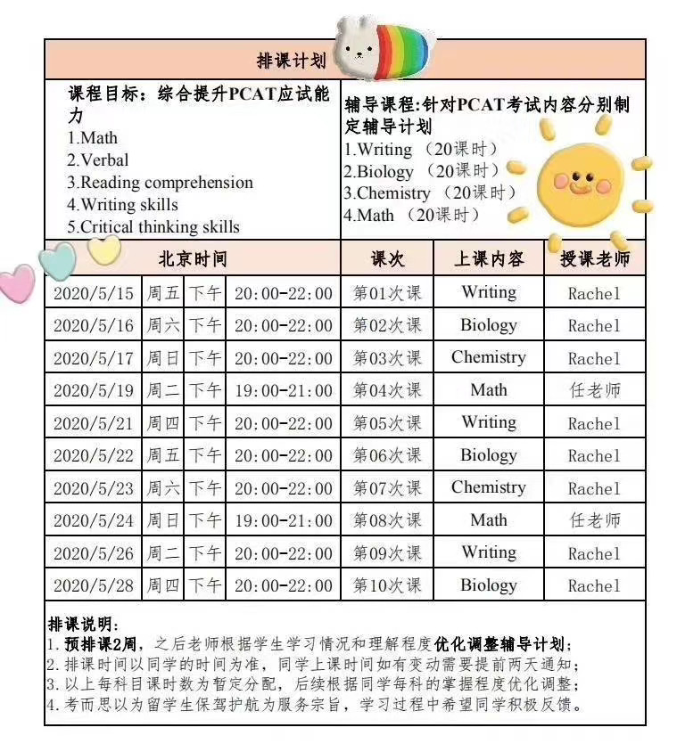 PCAT考试课程辅导：提升综合应试能力