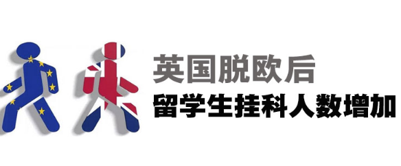 英国硕士挂科怎么办?