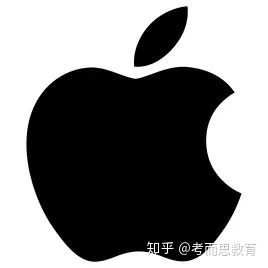 英国留学论文的参考文献Reference怎么写？