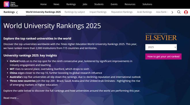 2025泰晤士世界大学排名发布！