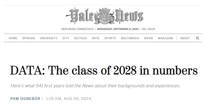 耶鲁大学公布2024fall新生数据，录取率创历史新低！