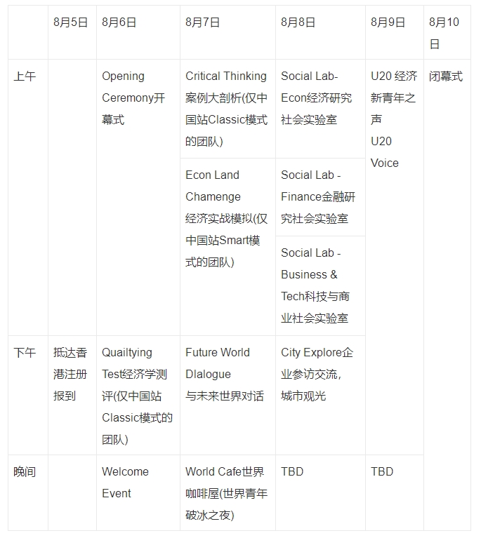 NEC全美经济学竞赛亚洲站即将开启