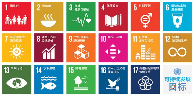 THE发布2024世界大学影响力排名！牛剑哈佛竟都没上榜？