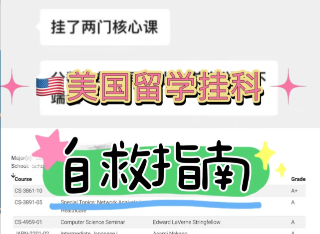 塔夫茨大学挂科申诉攻略！