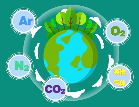 APEnvironmentalScience一对一课程难度太高导致成绩不好？哪里辅导效果好？