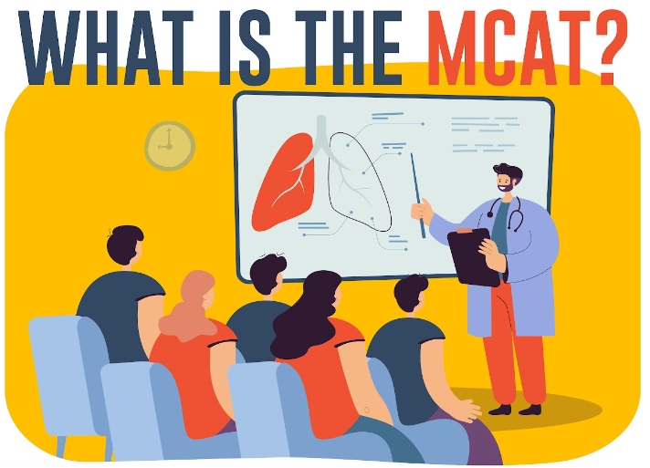 MCAT考试是什么？考试详情
