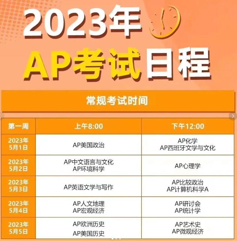 AP考试报名须知(最新)