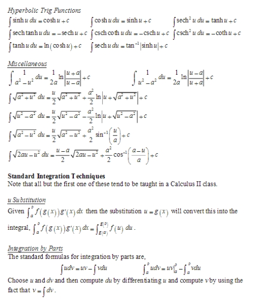 ap微积分学什么？(ap微积分讲解)