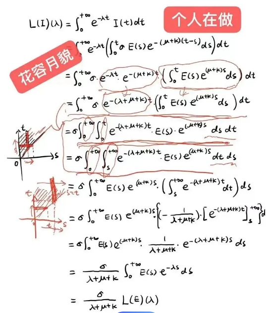 离散数学考试适合中国留学生吗？(离散数学哪个学校讲的好)