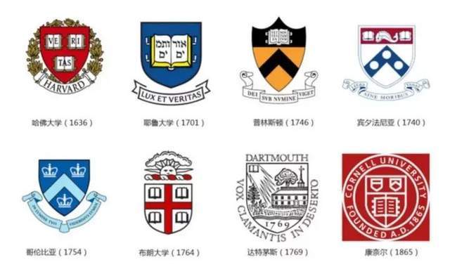 Niche发布2024最适合中产家庭的美国大学名单！哈耶普斯麻霸榜！ 