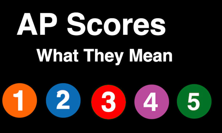 AP成绩4分什么水平?多少分才算好的AP分数?